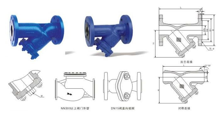 锻钢Y型过滤器GL61A-800LB-1