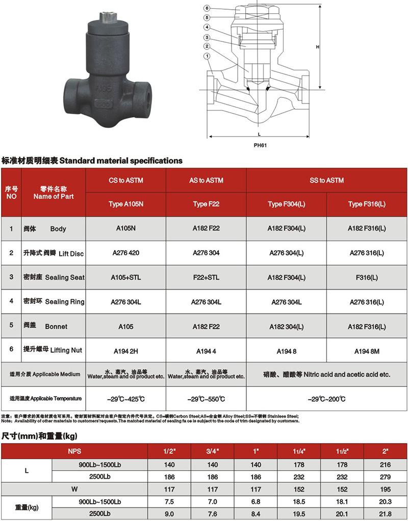 锻钢自密封升降式止回阀