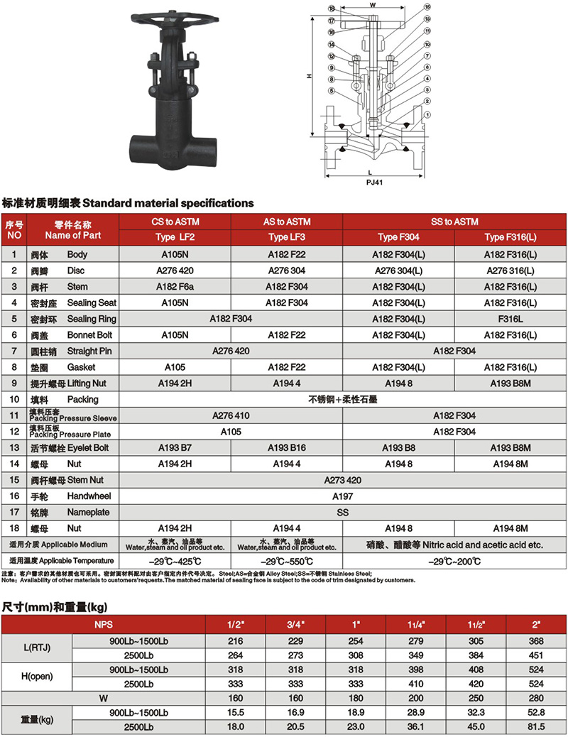 锻钢法兰自密封截止阀