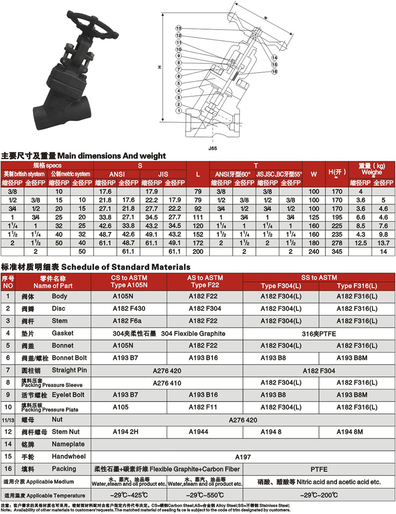 锻钢Y型截止阀2.jpg