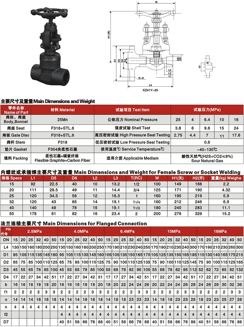 锻钢抗硫截止阀